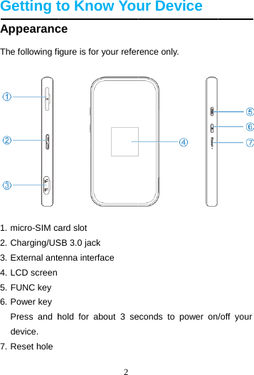  Getting tAppearancThe following fi1. micro-SIM ca2. Charging/US3. External ante4. LCD screen5. FUNC key6. Power key Press and hdevice. 7. Reset hole2 to Know Youce igure is for your referard slot   SB 3.0 jack   enna interface hold for about 3 seur Device rence only. econds to power on /off your    
