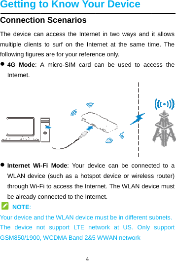  Getting tConnectioThe device camultiple clientsfollowing figure 4G Mode: AInternet.  Internet WiWLAN devicthrough Wi-Fbe already c NOTE: Your device anThe device noGSM850/1900,4 to Know Youn Scenariosn access the Internes to surf on the Intees are for your referenA micro-SIM card c-Fi Mode: Your devce (such as a hotspFi to access the Interconnected to the Inted the WLAN device mot support LTE net, WCDMA Band 2&amp;5ur Device et in two ways andernet at the same tince only.   can be used to accvice can be connecot device or wirelesrnet. The WLAN devrnet. must be in different stwork at US. Only WWAN network it allows me. The cess the  cted to a s router) vice must subnets. support 