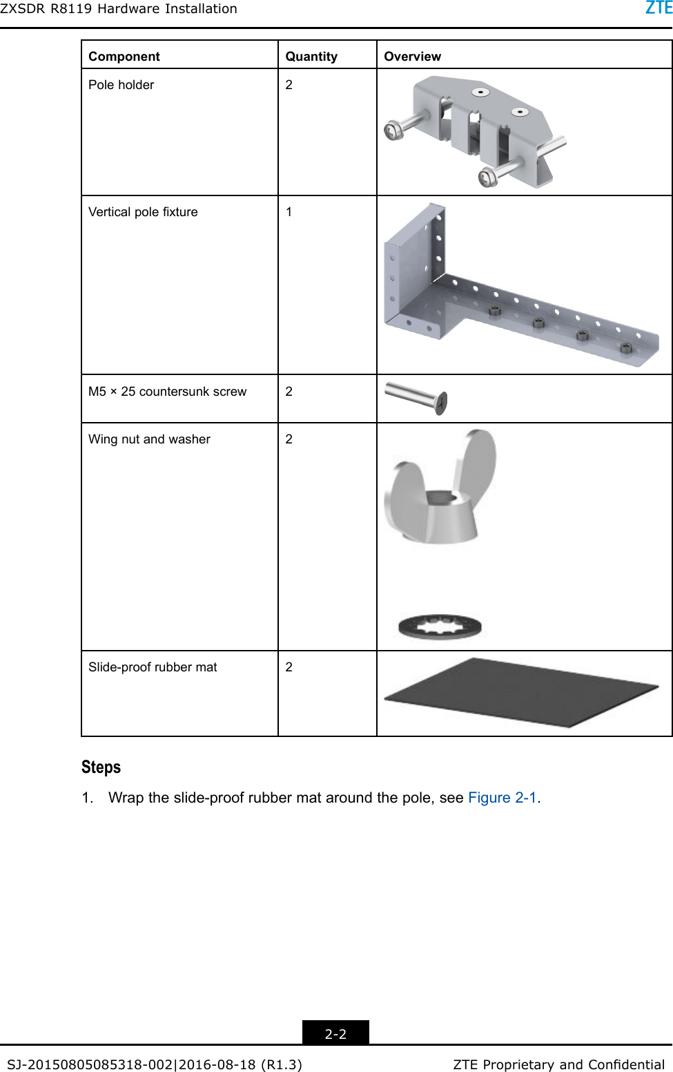 ZXSDRR8119HardwareInstallationComponentQuantityOverviewPoleholder2Verticalpolexture1M5×25countersunkscrew2Wingnutandwasher2Slide-proofrubbermat2Steps1.Wraptheslide-proofrubbermataroundthepole,seeFigure2-1.2-2SJ-20150805085318-002|2016-08-18(R1.3)ZTEProprietaryandCondential