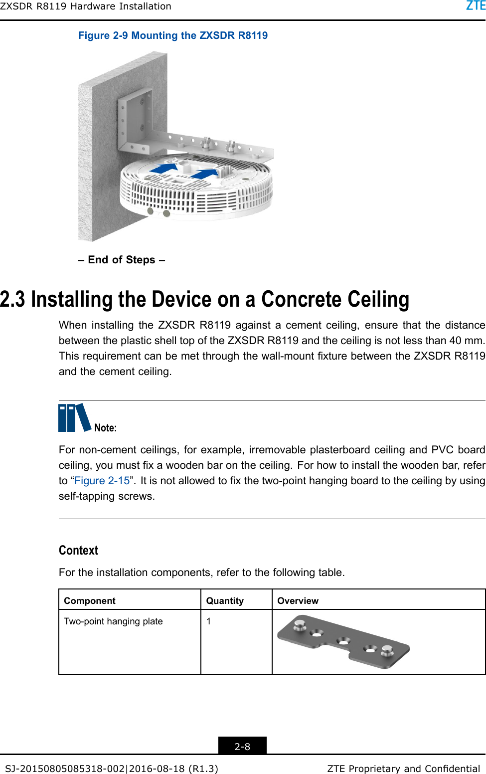 ZXSDRR8119HardwareInstallationFigure2-9MountingtheZXSDRR8119–EndofSteps–2.3InstallingtheDeviceonaConcreteCeilingWheninstallingtheZXSDRR8119againstacementceiling,ensurethatthedistancebetweentheplasticshelltopoftheZXSDRR8119andtheceilingisnotlessthan40mm.Thisrequirementcanbemetthroughthewall-mountxturebetweentheZXSDRR8119andthecementceiling.Note:Fornon-cementceilings,forexample,irremovableplasterboardceilingandPVCboardceiling,youmustxawoodenbarontheceiling.Forhowtoinstallthewoodenbar,referto“Figure2-15”.Itisnotallowedtoxthetwo-pointhangingboardtotheceilingbyusingself-tappingscrews.ContextFortheinstallationcomponents,refertothefollowingtable.ComponentQuantityOverviewTwo-pointhangingplate12-8SJ-20150805085318-002|2016-08-18(R1.3)ZTEProprietaryandCondential