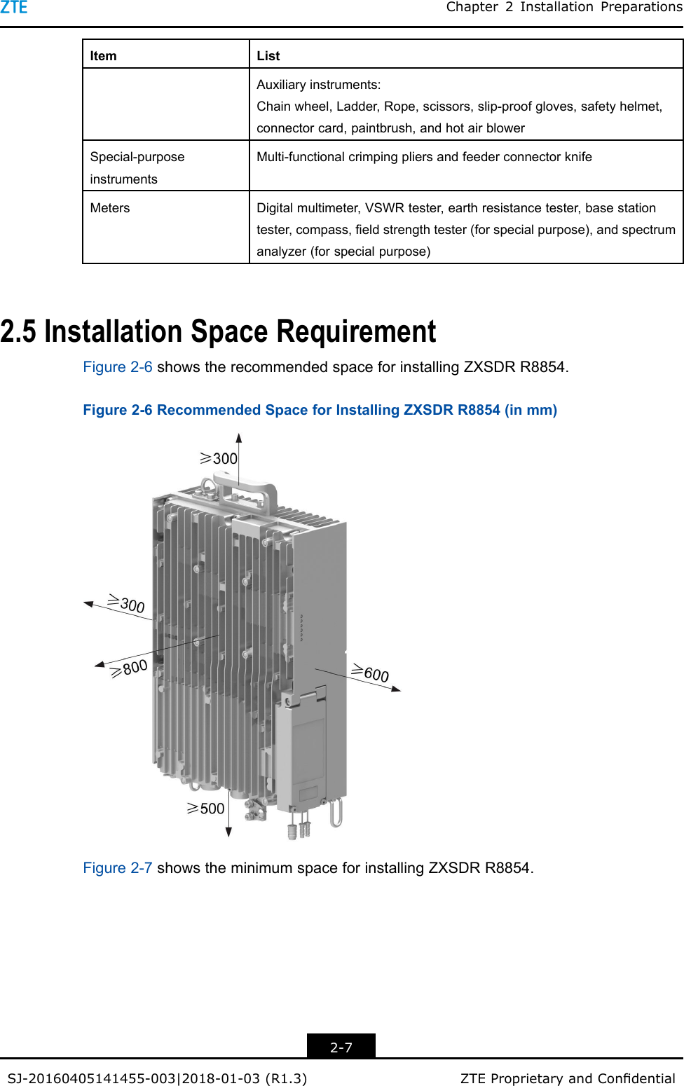 Page 15 of ZTE R8854S2600 Macro Radio Remote Unit User Manual part 1