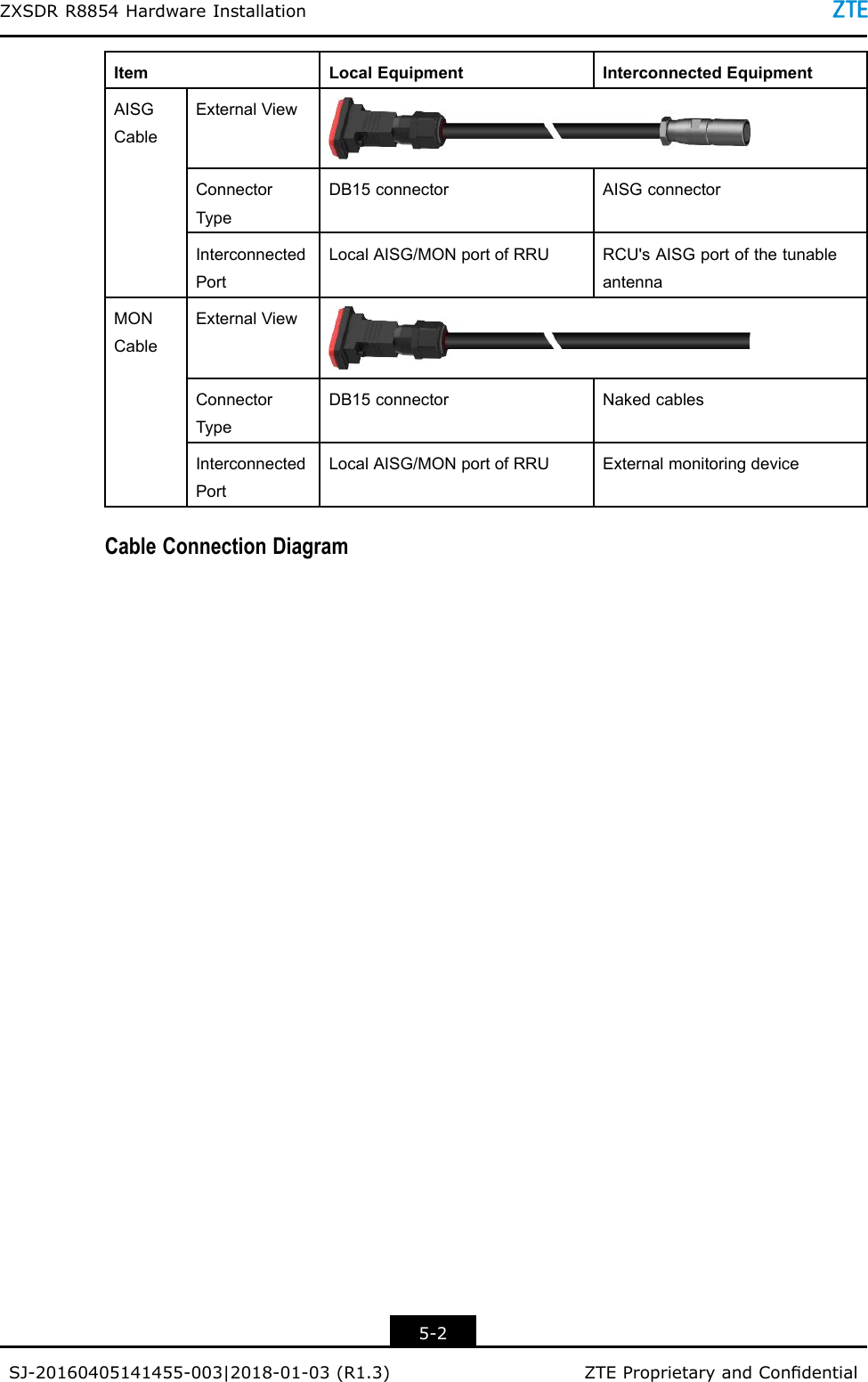 Page 56 of ZTE R8854S2600 Macro Radio Remote Unit User Manual part 1