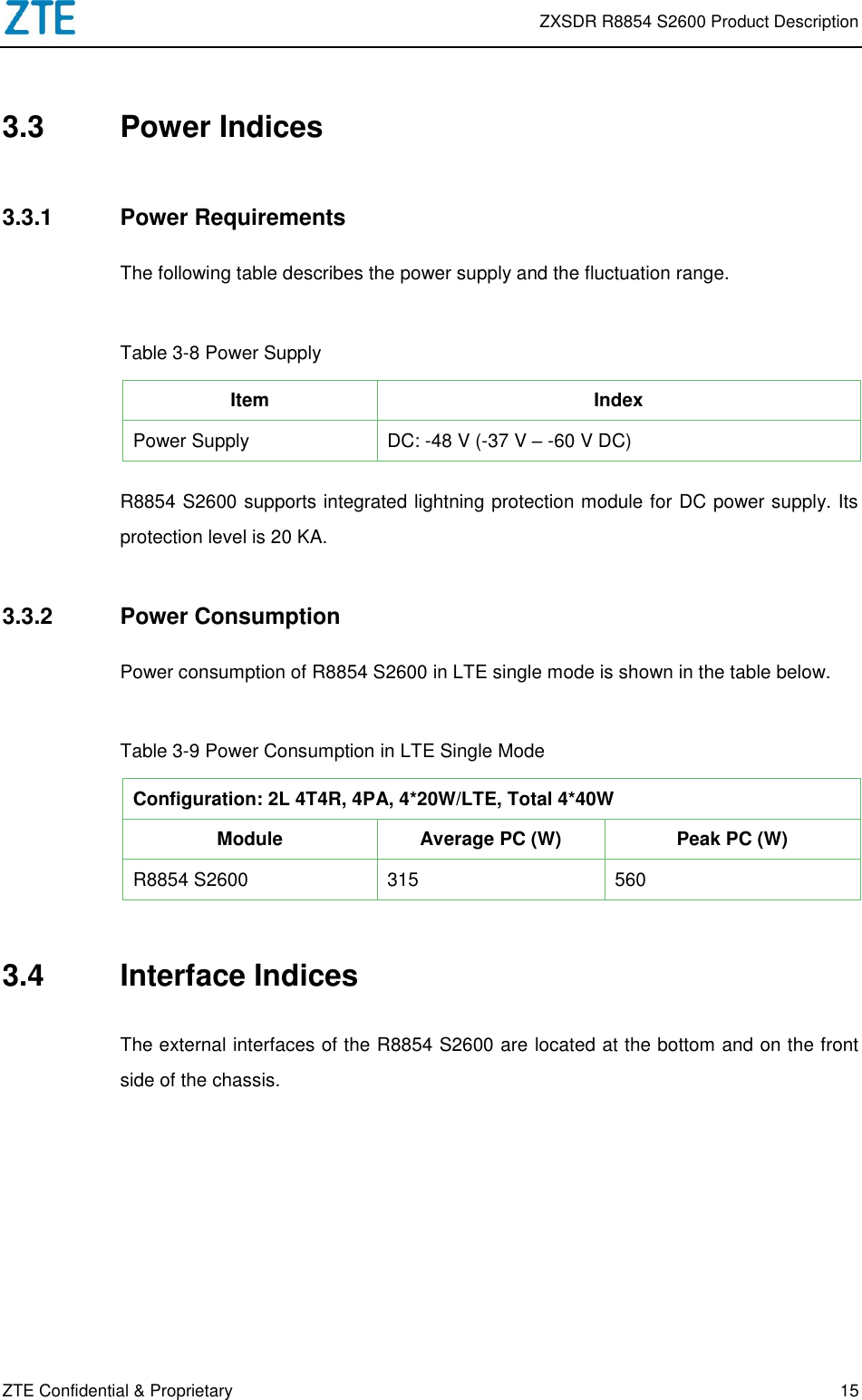 Page 17 of ZTE R8854S2600 Macro Radio Remote Unit User Manual ZXSDR R8854 S2600 Product Description