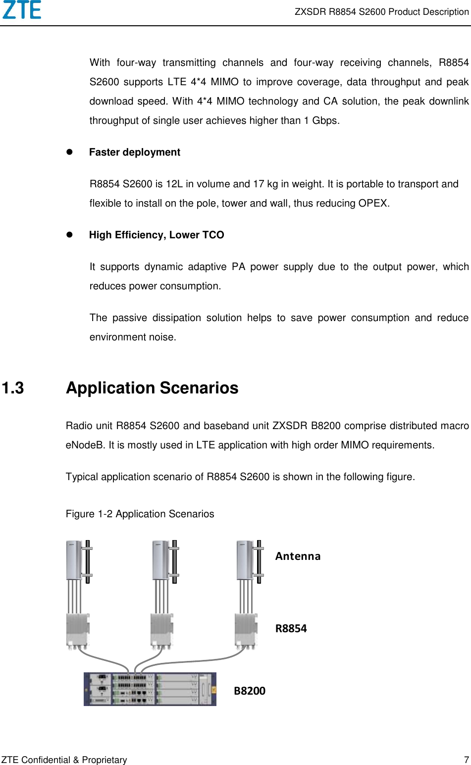 Page 9 of ZTE R8854S2600 Macro Radio Remote Unit User Manual ZXSDR R8854 S2600 Product Description