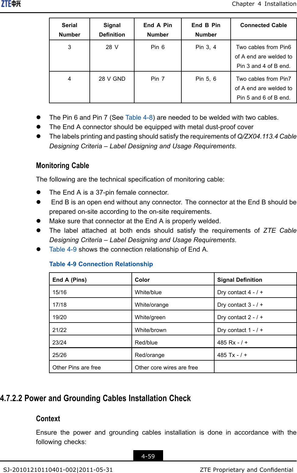 Chapter4InstallationSerialNumberSignalDenitionEndAPinNumberEndBPinNumberConnectedCable328VPin6Pin3,4TwocablesfromPin6ofAendareweldedtoPin3and4ofBend.428VGNDPin7Pin5,6TwocablesfromPin7ofAendareweldedtoPin5and6ofBend.lThePin6andPin7(SeeTable4-8)areneededtobeweldedwithtwocables.lTheEndAconnectorshouldbeequippedwithmetaldust-proofcoverlThelabelsprintingandpastingshouldsatisfytherequirementsofQ/ZX04.113.4CableDesigningCriteria–LabelDesigningandUsageRequirements.MonitoringCableThefollowingarethetechnicalspecicationofmonitoringcable:lTheEndAisa37-pinfemaleconnector.lEndBisanopenendwithoutanyconnector.TheconnectorattheEndBshouldbepreparedon-siteaccordingtotheon-siterequirements.lMakesurethatconnectorattheEndAisproperlywelded.lThelabelattachedatbothendsshouldsatisfytherequirementsofZTECableDesigningCriteria–LabelDesigningandUsageRequirements.lTable4-9showstheconnectionrelationshipofEndA.Table4-9ConnectionRelationshipEndA(Pins)ColorSignalDenition15/16White/blueDrycontact4-/+17/18White/orangeDrycontact3-/+19/20White/greenDrycontact2-/+21/22White/brownDrycontact1-/+23/24Red/blue485Rx-/+25/26Red/orange485Tx-/+OtherPinsarefreeOthercorewiresarefree4.7.2.2PowerandGroundingCablesInstallationCheckContextEnsurethepowerandgroundingcablesinstallationisdoneinaccordancewiththefollowingchecks:4-59SJ-20101210110401-002|2011-05-31ZTEProprietaryandCondential