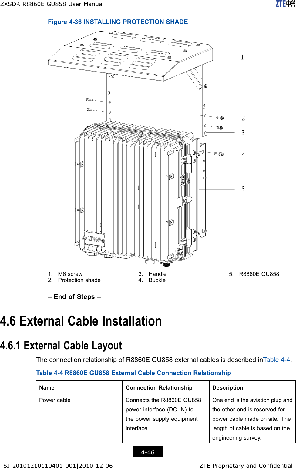 ZXSDRR8860EGU858UserManualFigure4-36INSTALLINGPROTECTIONSHADE1.M6screw2.Protectionshade3.Handle4.Buckle5.R8860EGU858–EndofSteps–4.6ExternalCableInstallation4.6.1ExternalCableLayoutTheconnectionrelationshipofR8860EGU858externalcablesisdescribedinT able4-4.Table4-4R8860EGU858ExternalCableConnectionRelationshipNameConnectionRelationshipDescriptionPowercableConnectstheR8860EGU858powerinterface(DCIN)tothepowersupplyequipmentinterfaceOneendistheaviationplugandtheotherendisreservedforpowercablemadeonsite.Thelengthofcableisbasedontheengineeringsurvey.4-46SJ-20101210110401-001|2010-12-06ZTEProprietaryandCondential