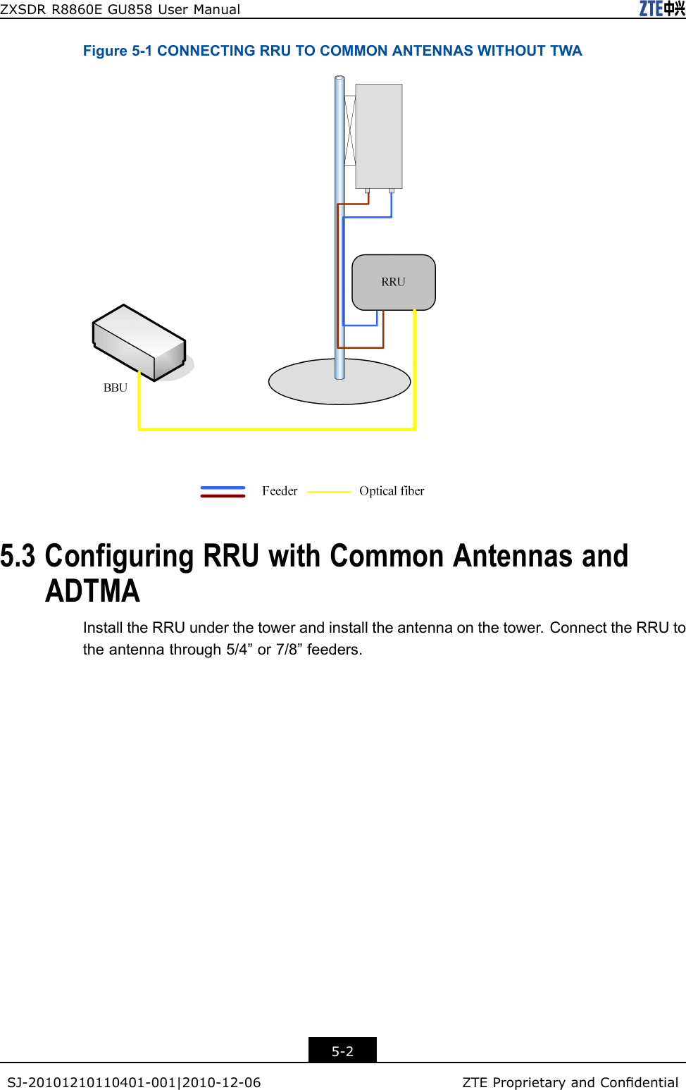 ZXSDRR8860EGU858UserManualFigure5-1CONNECTINGRRUTOCOMMONANTENNASWITHOUTTWA5.3ConfiguringRRUwithCommonAntennasandADTMAInstalltheRRUunderthetowerandinstalltheantennaonthetower.ConnecttheRRUtotheantennathrough5/4”or7/8”feeders.5-2SJ-20101210110401-001|2010-12-06ZTEProprietaryandCondential