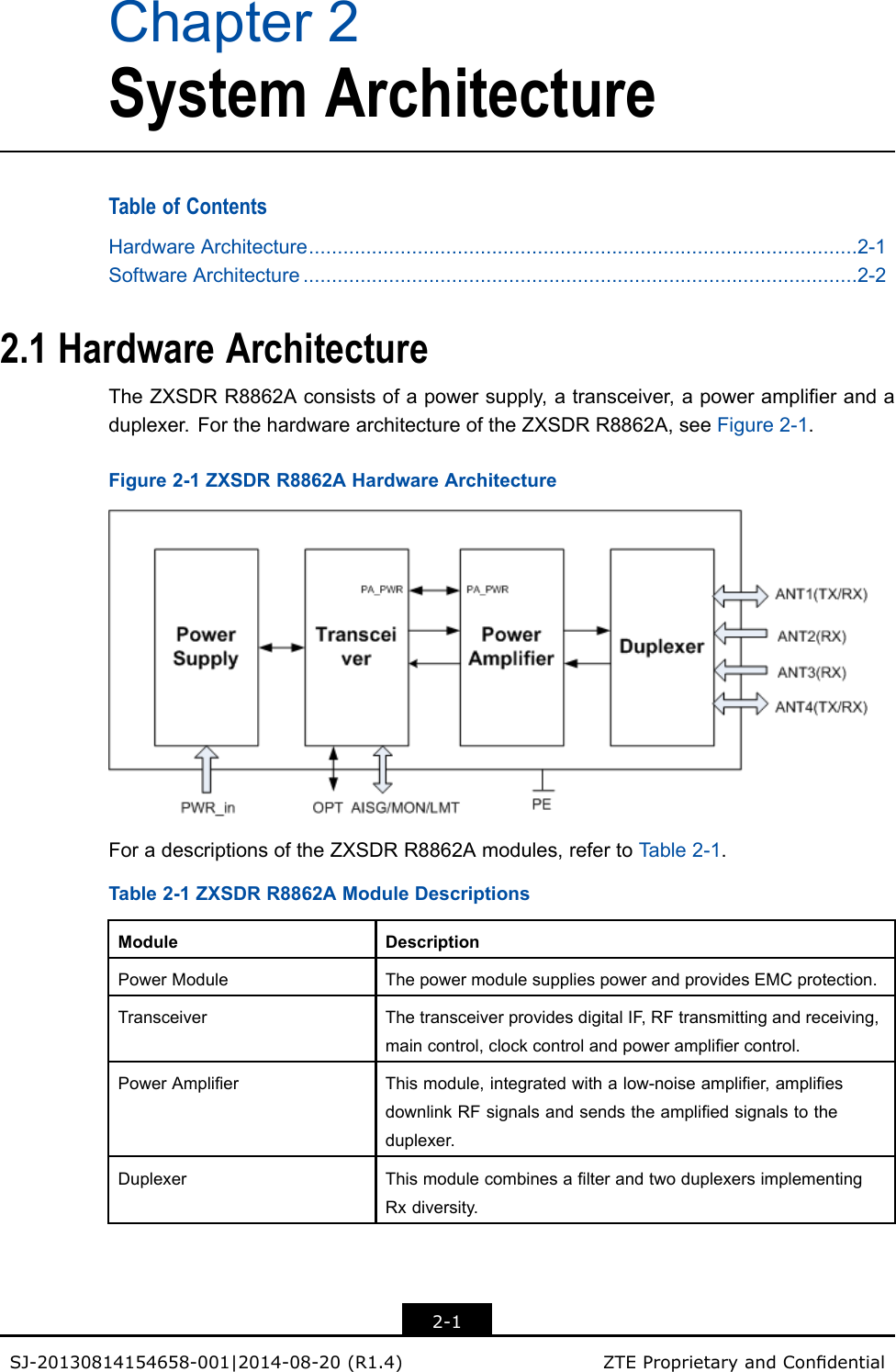 Chapter2SystemArchitectureTableofContentsHardwareArchitecture................................................................................................2-1SoftwareArchitecture.................................................................................................2-22.1HardwareArchitectureTheZXSDRR8862Aconsistsofapowersupply,atransceiver,apoweramplierandaduplexer.ForthehardwarearchitectureoftheZXSDRR8862A,seeFigure2-1.Figure2-1ZXSDRR8862AHardwareArchitectureForadescriptionsoftheZXSDRR8862Amodules,refertoT able2-1.Table2-1ZXSDRR8862AModuleDescriptionsModuleDescriptionPowerModuleThepowermodulesuppliespowerandprovidesEMCprotection.TransceiverThetransceiverprovidesdigitalIF ,RFtransmittingandreceiving,maincontrol,clockcontrolandpowerampliercontrol.PowerAmplierThismodule,integratedwithalow-noiseamplier,ampliesdownlinkRFsignalsandsendstheampliedsignalstotheduplexer.DuplexerThismodulecombinesalterandtwoduplexersimplementingRxdiversity.2-1SJ-20130814154658-001|2014-08-20(R1.4)ZTEProprietaryandCondential