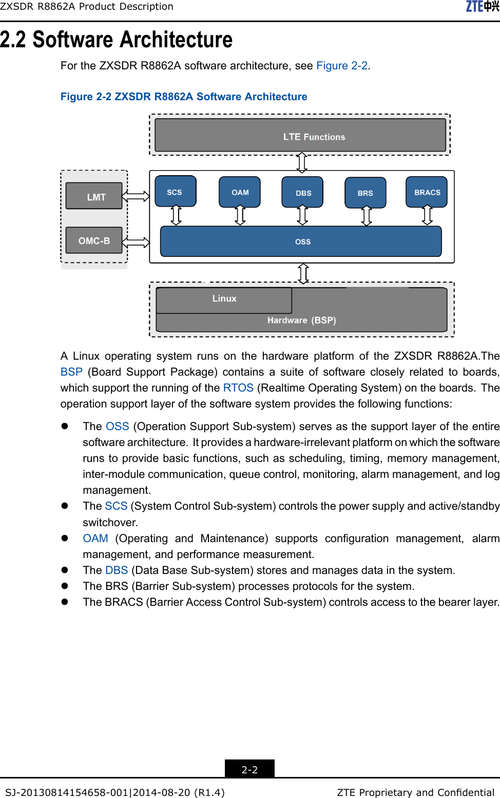 ZXSDRR8862AProductDescription2.2SoftwareArchitectureFortheZXSDRR8862Asoftwarearchitecture,seeFigure2-2.Figure2-2ZXSDRR8862ASoftwareArchitectureALinuxoperatingsystemrunsonthehardwareplatformoftheZXSDRR8862A.TheBSP(BoardSupportPackage)containsasuiteofsoftwarecloselyrelatedtoboards,whichsupporttherunningoftheRTOS(RealtimeOperatingSystem)ontheboards.Theoperationsupportlayerofthesoftwaresystemprovidesthefollowingfunctions:lTheOSS(OperationSupportSub-system)servesasthesupportlayeroftheentiresoftwarearchitecture.Itprovidesahardware-irrelevantplatformonwhichthesoftwarerunstoprovidebasicfunctions,suchasscheduling,timing,memorymanagement,inter-modulecommunication,queuecontrol,monitoring,alarmmanagement,andlogmanagement.lTheSCS(SystemControlSub-system)controlsthepowersupplyandactive/standbyswitchover.lOAM(OperatingandMaintenance)supportscongurationmanagement,alarmmanagement,andperformancemeasurement.lTheDBS(DataBaseSub-system)storesandmanagesdatainthesystem.lTheBRS(BarrierSub-system)processesprotocolsforthesystem.lTheBRACS(BarrierAccessControlSub-system)controlsaccesstothebearerlayer.2-2SJ-20130814154658-001|2014-08-20(R1.4)ZTEProprietaryandCondential