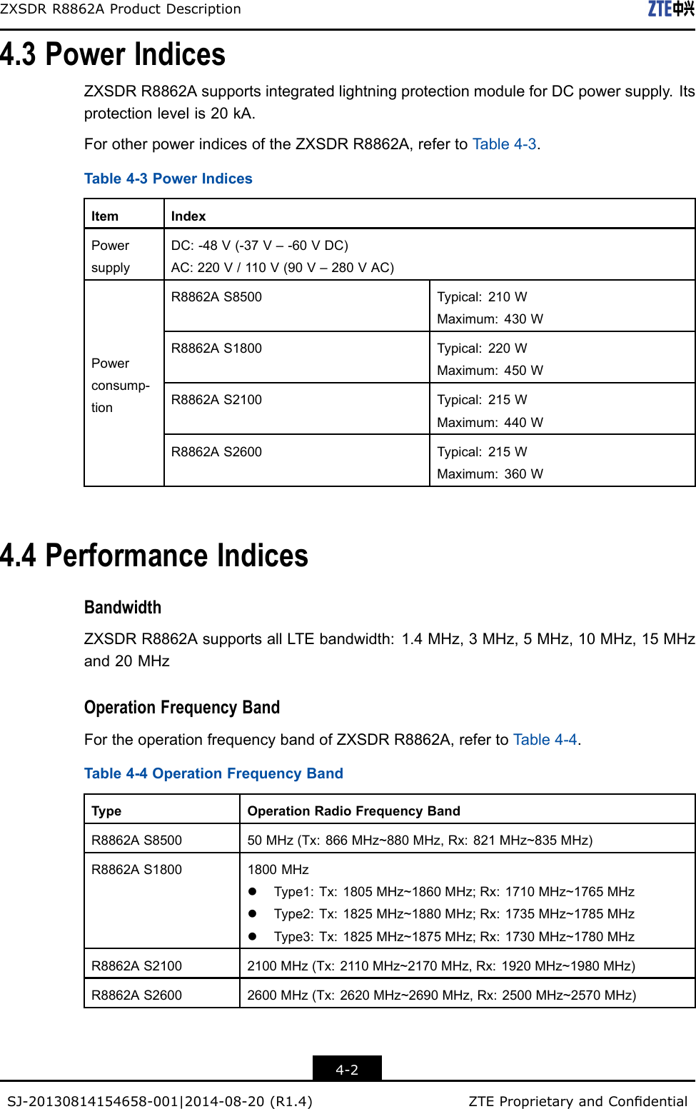 ZXSDRR8862AProductDescription4.3PowerIndicesZXSDRR8862AsupportsintegratedlightningprotectionmoduleforDCpowersupply.Itsprotectionlevelis20kA.ForotherpowerindicesoftheZXSDRR8862A,refertoTable4-3.Table4-3PowerIndicesItemIndexPowersupplyDC:-48V(-37V–-60VDC)AC:220V/110V(90V–280VAC)R8862AS8500Typical:210WMaximum:430WR8862AS1800Typical:220WMaximum:450WR8862AS2100Typical:215WMaximum:440WPowerconsump-tionR8862AS2600Typical:215WMaximum:360W4.4PerformanceIndicesBandwidthZXSDRR8862AsupportsallLTEbandwidth:1.4MHz,3MHz,5MHz,10MHz,15MHzand20MHzOperationFrequencyBandFortheoperationfrequencybandofZXSDRR8862A,refertoT able4-4.Table4-4OperationFrequencyBandTypeOperationRadioFrequencyBandR8862AS850050MHz(Tx:866MHz~880MHz,Rx:821MHz~835MHz)R8862AS18001800MHzlType1:Tx:1805MHz~1860MHz;Rx:1710MHz~1765MHzlType2:Tx:1825MHz~1880MHz;Rx:1735MHz~1785MHzlType3:Tx:1825MHz~1875MHz;Rx:1730MHz~1780MHzR8862AS21002100MHz(Tx:2110MHz~2170MHz,Rx:1920MHz~1980MHz)R8862AS26002600MHz(Tx:2620MHz~2690MHz,Rx:2500MHz~2570MHz)4-2SJ-20130814154658-001|2014-08-20(R1.4)ZTEProprietaryandCondential