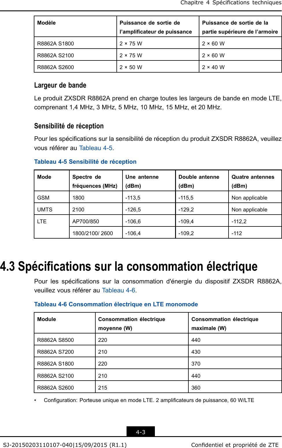 Chapitre4SpécicationstechniquesModèlePuissancedesortiedel’amplicateurdepuissancePuissancedesortiedelapartiesupérieuredel’armoireR8862AS18002×75W2×60WR8862AS21002×75W2×60WR8862AS26002×50W2×40WLargeurdebandeLeproduitZXSDRR8862AprendenchargetoutesleslargeursdebandeenmodeLTE,comprenant1,4MHz,3MHz,5MHz,10MHz,15MHz,et20MHz.SensibilitéderéceptionPourlesspécicationssurlasensibilitéderéceptionduproduitZXSDRR8862A,veuillezvousréférerauTableau4-5.Tableau4-5SensibilitéderéceptionModeSpectredefréquences(MHz)Uneantenne(dBm)Doubleantenne(dBm)Quatreantennes(dBm)GSM1800-113,5-115,5NonapplicableUMTS2100-126,5-129,2NonapplicableAP700/850-106,6-109,4-112,2 LTE1800/2100/2600-106,4-109,2-1124.3SpécicationssurlaconsommationélectriquePourlesspécicationssurlaconsommationd&apos;énergiedudispositifZXSDRR8862A,veuillezvousréférerauTableau4-6.Tableau4-6ConsommationélectriqueenLTEmonomodeModuleConsommationélectriquemoyenne(W)Consommationélectriquemaximale(W)R8862AS8500220440R8862AS7200210430R8862AS1800220370R8862AS2100210440R8862AS2600215360•Configuration:PorteuseuniqueenmodeLTE.2amplificateursdepuissance,60W/LTE4-3SJ-20150203110107-040|15/09/2015(R1.1)CondentieletpropriétédeZTE