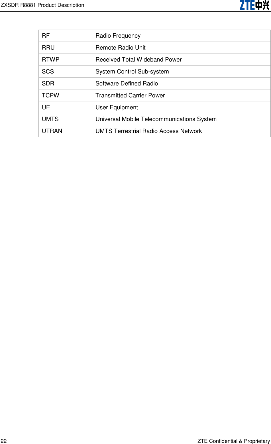 ZXSDR R8881 Product Description   22 ZTE Confidential &amp; Proprietary RF Radio Frequency RRU Remote Radio Unit RTWP Received Total Wideband Power SCS System Control Sub-system SDR Software Defined Radio TCPW Transmitted Carrier Power UE User Equipment UMTS Universal Mobile Telecommunications System UTRAN UMTS Terrestrial Radio Access Network  