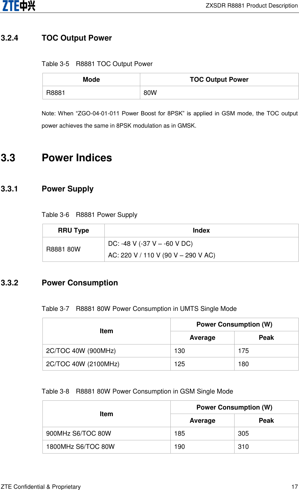  ZXSDR R8881 Product Description ZTE Confidential &amp; Proprietary 17 3.2.4  TOC Output Power Table 3-5  R8881 TOC Output Power Mode TOC Output Power R8881 80W Note: When “ZGO-04-01-011 Power  Boost  for  8PSK”  is  applied  in  GSM mode,  the  TOC output power achieves the same in 8PSK modulation as in GMSK. 3.3  Power Indices 3.3.1  Power Supply Table 3-6  R8881 Power Supply RRU Type Index R8881 80W DC: -48 V (-37 V – -60 V DC) AC: 220 V / 110 V (90 V – 290 V AC) 3.3.2  Power Consumption Table 3-7  R8881 80W Power Consumption in UMTS Single Mode Item Power Consumption (W) Average Peak 2C/TOC 40W (900MHz) 130 175 2C/TOC 40W (2100MHz) 125 180 Table 3-8  R8881 80W Power Consumption in GSM Single Mode Item Power Consumption (W) Average Peak 900MHz S6/TOC 80W 185 305 1800MHz S6/TOC 80W 190 310 