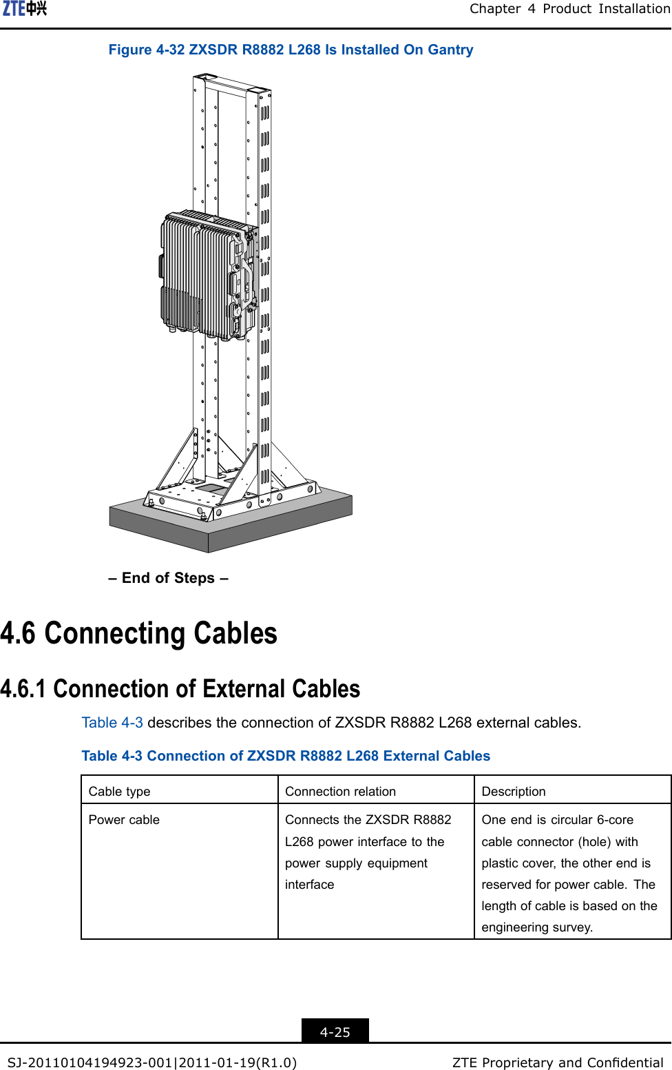 Chapter4ProductInstallationFigure4-32ZXSDRR8882L268IsInstalledOnGantry–EndofSteps–4.6ConnectingCables4.6.1ConnectionofExternalCablesTable4-3describestheconnectionofZXSDRR8882L268externalcables.Table4-3ConnectionofZXSDRR8882L268ExternalCablesCabletypeConnectionrelationDescriptionPowercableConnectstheZXSDRR8882L268powerinterfacetothepowersupplyequipmentinterfaceOneendiscircular6-corecableconnector(hole)withplasticcover,theotherendisreservedforpowercable.Thelengthofcableisbasedontheengineeringsurvey.4-25SJ-20110104194923-001|2011-01-19(R1.0)ZTEProprietaryandCondential