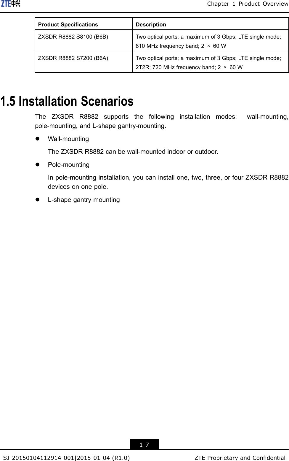 Chapter1ProductOverviewProductSpecicationsDescriptionZXSDRR8882S8100(B6B)Twoopticalports;amaximumof3Gbps;LTEsinglemode;810MHzfrequencyband;2×60WZXSDRR8882S7200(B6A)Twoopticalports;amaximumof3Gbps;LTEsinglemode;2T2R;720MHzfrequencyband;2×60W1.5InstallationScenariosTheZXSDRR8882supportsthefollowinginstallationmodes:wall-mounting,pole-mounting,andL-shapegantry-mounting.lWall-mountingTheZXSDRR8882canbewall-mountedindoororoutdoor.lPole-mountingInpole-mountinginstallation,youcaninstallone,two,three,orfourZXSDRR8882devicesononepole.lL-shapegantrymounting1-7SJ-20150104112914-001|2015-01-04(R1.0)ZTEProprietaryandCondential