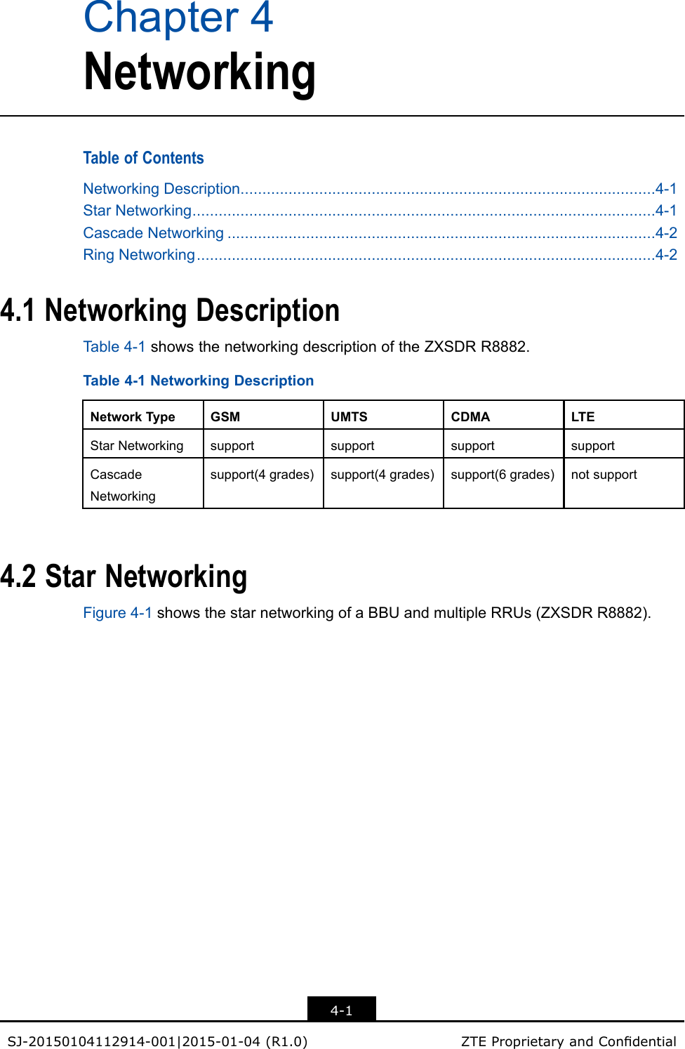 Chapter4NetworkingTableofContentsNetworkingDescription...............................................................................................4-1StarNetworking..........................................................................................................4-1CascadeNetworking..................................................................................................4-2RingNetworking.........................................................................................................4-24.1NetworkingDescriptionTable4-1showsthenetworkingdescriptionoftheZXSDRR8882.Table4-1NetworkingDescriptionNetworkTypeGSMUMTSCDMALTEStarNetworkingsupportsupportsupportsupportCascadeNetworkingsupport(4grades)support(4grades)support(6grades)notsupport4.2StarNetworkingFigure4-1showsthestarnetworkingofaBBUandmultipleRRUs(ZXSDRR8882).4-1SJ-20150104112914-001|2015-01-04(R1.0)ZTEProprietaryandCondential