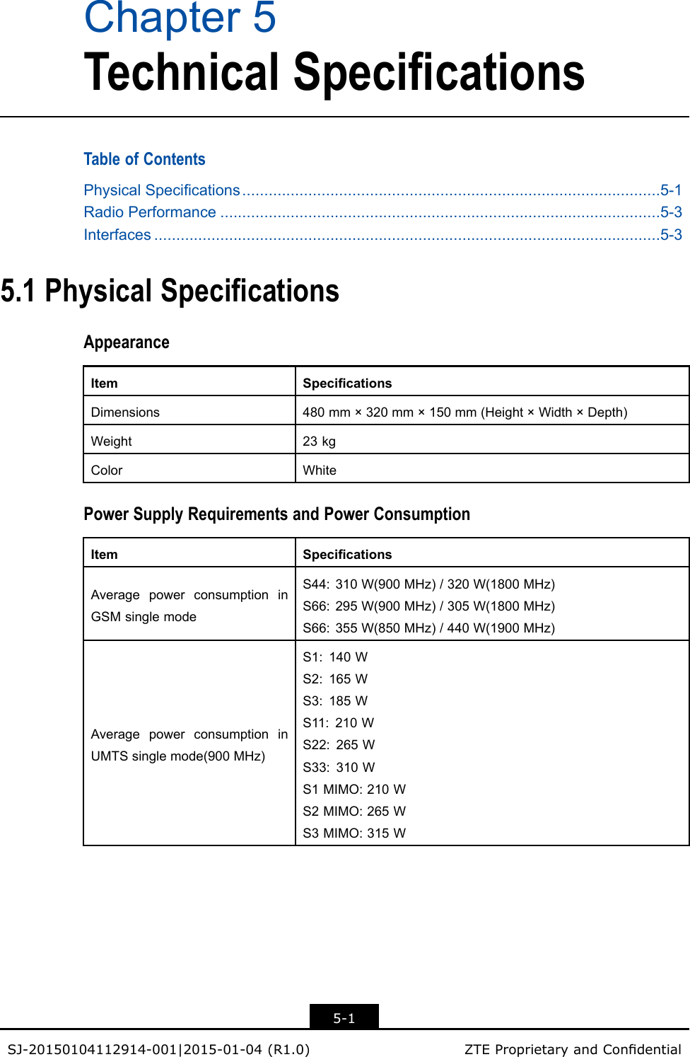 Chapter5TechnicalSpecicationsTableofContentsPhysicalSpecications...............................................................................................5-1RadioPerformance....................................................................................................5-3Interfaces...................................................................................................................5-35.1PhysicalSpecicationsAppearanceItemSpecicationsDimensions480mm×320mm×150mm(Height×Width×Depth)Weight23kgColorWhitePowerSupplyRequirementsandPowerConsumptionItemSpecicationsAveragepowerconsumptioninGSMsinglemodeS44:310W(900MHz)/320W(1800MHz)S66:295W(900MHz)/305W(1800MHz)S66:355W(850MHz)/440W(1900MHz)AveragepowerconsumptioninUMTSsinglemode(900MHz)S1:140WS2:165WS3:185WS11:210WS22:265WS33:310WS1MIMO:210WS2MIMO:265WS3MIMO:315W5-1SJ-20150104112914-001|2015-01-04(R1.0)ZTEProprietaryandCondential