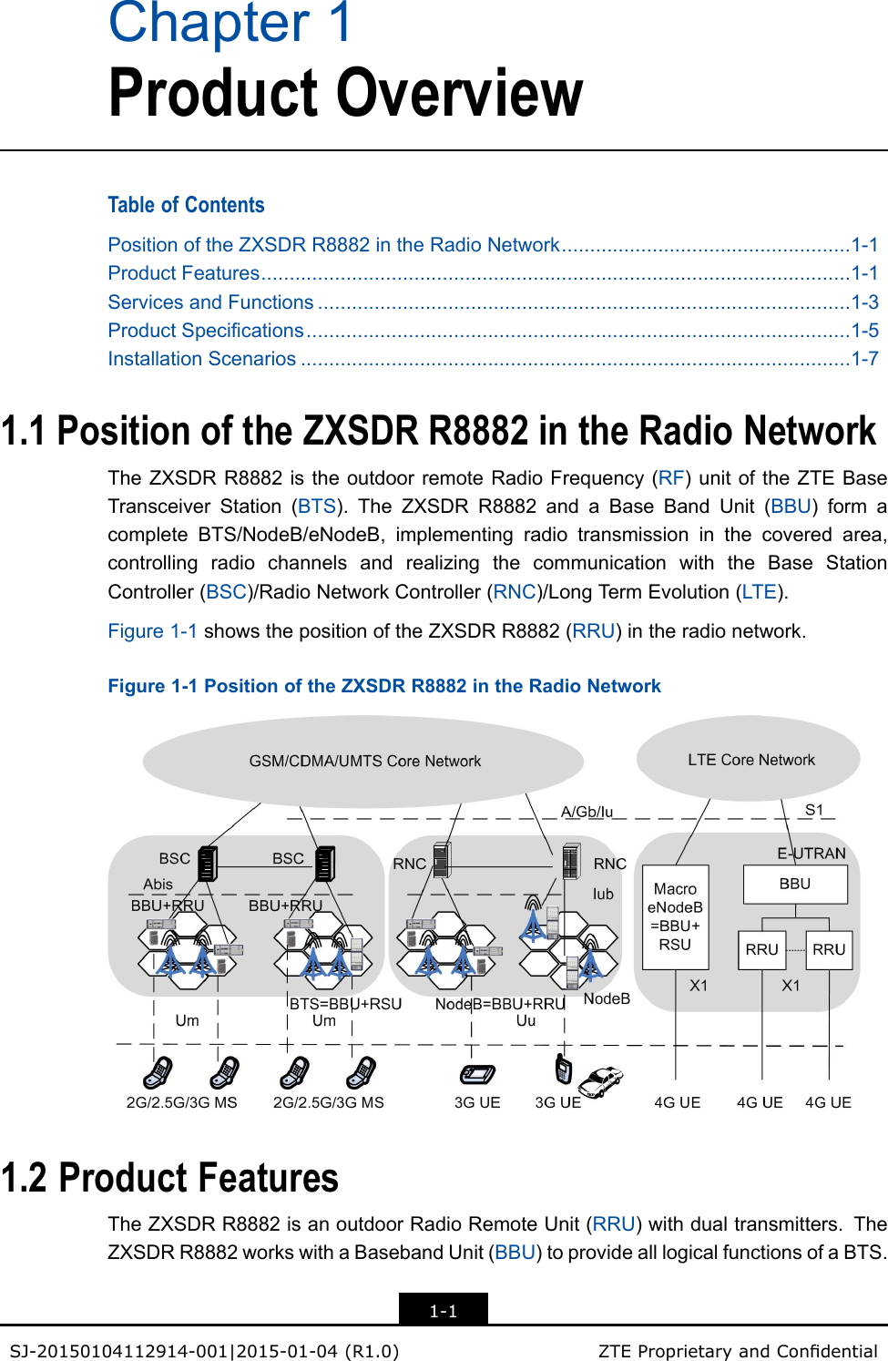 Chapter1ProductOverviewTableofContentsPositionoftheZXSDRR8882intheRadioNetwork...................................................1-1ProductFeatures........................................................................................................1-1ServicesandFunctions..............................................................................................1-3ProductSpecications................................................................................................1-5InstallationScenarios.................................................................................................1-71.1PositionoftheZXSDRR8882intheRadioNetworkTheZXSDRR8882istheoutdoorremoteRadioFrequency(RF)unitoftheZTEBaseTransceiverStation(BTS).TheZXSDRR8882andaBaseBandUnit(BBU)formacompleteBTS/NodeB/eNodeB,implementingradiotransmissioninthecoveredarea,controllingradiochannelsandrealizingthecommunicationwiththeBaseStationController(BSC)/RadioNetworkController(RNC)/LongT ermEvolution(LTE).Figure1-1showsthepositionoftheZXSDRR8882(RRU)intheradionetwork.Figure1-1PositionoftheZXSDRR8882intheRadioNetwork1.2ProductFeaturesTheZXSDRR8882isanoutdoorRadioRemoteUnit(RRU)withdualtransmitters.TheZXSDRR8882workswithaBasebandUnit(BBU)toprovidealllogicalfunctionsofaBTS.1-1SJ-20150104112914-001|2015-01-04(R1.0)ZTEProprietaryandCondential