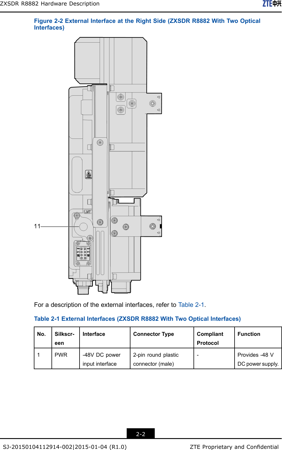 ZXSDRR8882HardwareDescriptionFigure2-2ExternalInterfaceattheRightSide(ZXSDRR8882WithTwoOpticalInterfaces)Foradescriptionoftheexternalinterfaces,refertoTable2-1.Table2-1ExternalInterfaces(ZXSDRR8882WithTwoOpticalInterfaces)No.Silkscr-eenInterfaceConnectorTypeCompliantProtocolFunction1PWR-48VDCpowerinputinterface2-pinroundplasticconnector(male)-Provides-48VDCpowersupply.2-2SJ-20150104112914-002|2015-01-04(R1.0)ZTEProprietaryandCondential