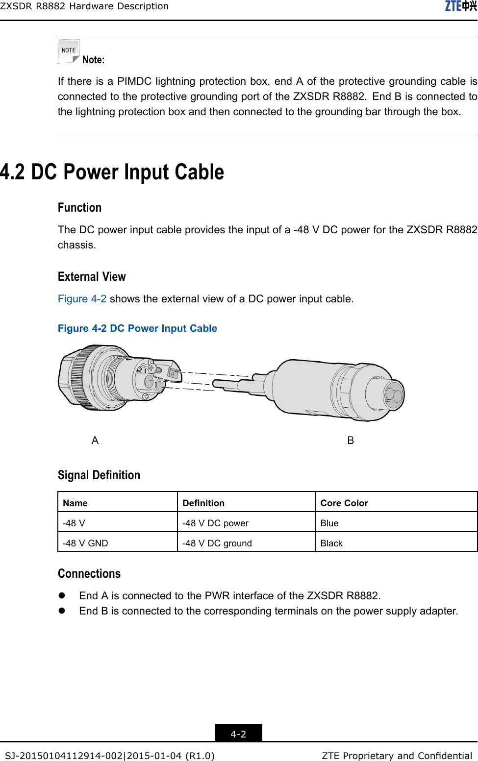 ZXSDRR8882HardwareDescriptionNote:IfthereisaPIMDClightningprotectionbox,endAoftheprotectivegroundingcableisconnectedtotheprotectivegroundingportoftheZXSDRR8882.EndBisconnectedtothelightningprotectionboxandthenconnectedtothegroundingbarthroughthebox.4.2DCPowerInputCableFunctionTheDCpowerinputcableprovidestheinputofa-48VDCpowerfortheZXSDRR8882chassis.ExternalViewFigure4-2showstheexternalviewofaDCpowerinputcable.Figure4-2DCPowerInputCableSignalDenitionNameDenitionCoreColor-48V-48VDCpowerBlue-48VGND-48VDCgroundBlackConnectionslEndAisconnectedtothePWRinterfaceoftheZXSDRR8882.lEndBisconnectedtothecorrespondingterminalsonthepowersupplyadapter.4-2SJ-20150104112914-002|2015-01-04(R1.0)ZTEProprietaryandCondential