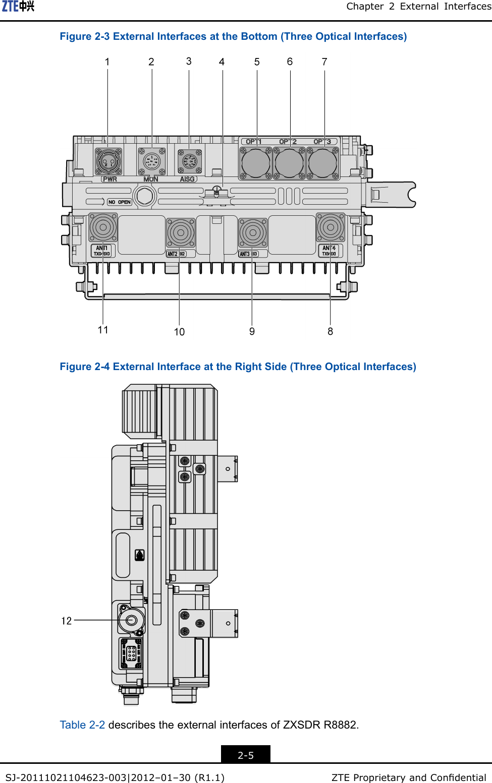 Chapter2ExternalInterfacesFigure2-3ExternalInterfacesattheBottom(ThreeOpticalInterfaces)Figure2-4ExternalInterfaceattheRightSide(ThreeOpticalInterfaces)Table2-2describestheexternalinterfacesofZXSDRR8882.2-5SJ-20111021104623-003|2012–01–30(R1.1)ZTEProprietaryandCondential