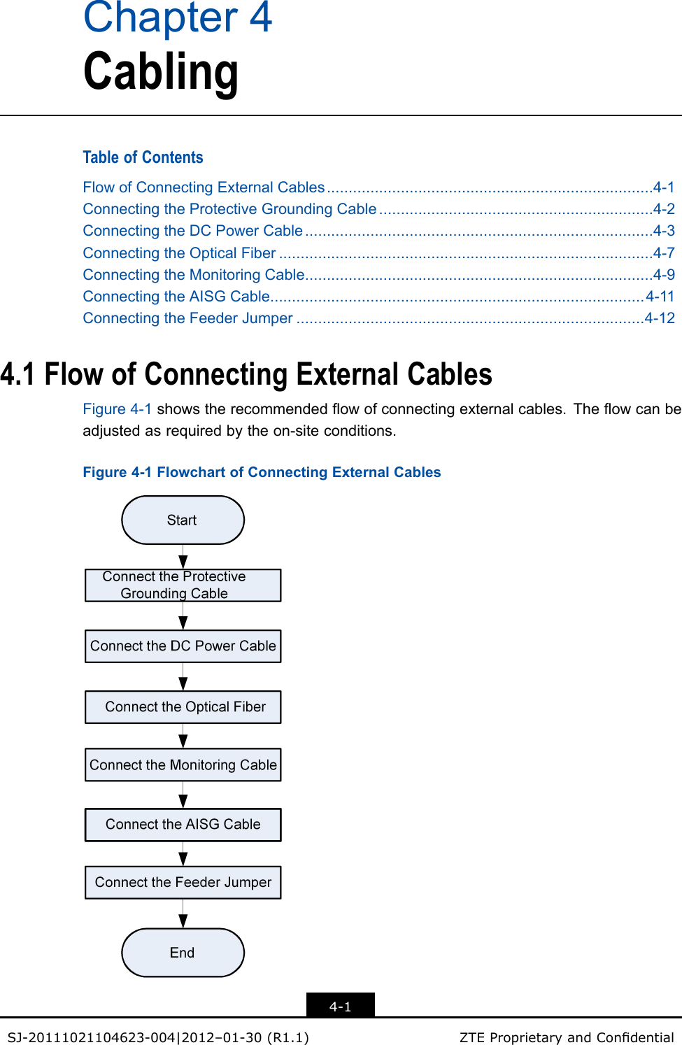 Chapter4CablingTableofContentsFlowofConnectingExternalCables...........................................................................4-1ConnectingtheProtectiveGroundingCable...............................................................4-2ConnectingtheDCPowerCable................................................................................4-3ConnectingtheOpticalFiber......................................................................................4-7ConnectingtheMonitoringCable................................................................................4-9ConnectingtheAISGCable......................................................................................4-11ConnectingtheFeederJumper................................................................................4-124.1FlowofConnectingExternalCablesFigure4-1showstherecommendedowofconnectingexternalcables.Theowcanbeadjustedasrequiredbytheon-siteconditions.Figure4-1FlowchartofConnectingExternalCables4-1SJ-20111021104623-004|2012–01-30(R1.1)ZTEProprietaryandCondential