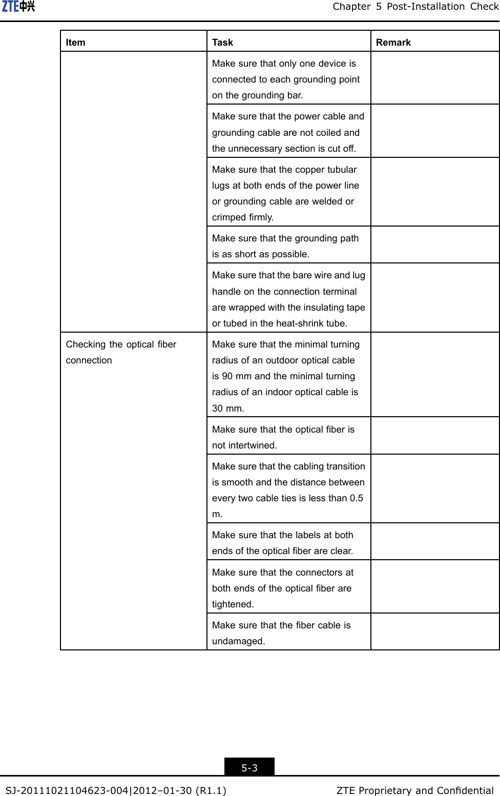 Chapter5Post-InstallationCheckItemTaskRemarkMakesurethatonlyonedeviceisconnectedtoeachgroundingpointonthegroundingbar.Makesurethatthepowercableandgroundingcablearenotcoiledandtheunnecessarysectioniscutoff.Makesurethatthecoppertubularlugsatbothendsofthepowerlineorgroundingcableareweldedorcrimpedrmly.Makesurethatthegroundingpathisasshortaspossible.Makesurethatthebarewireandlughandleontheconnectionterminalarewrappedwiththeinsulatingtapeortubedintheheat-shrinktube.Makesurethattheminimalturningradiusofanoutdooropticalcableis90mmandtheminimalturningradiusofanindooropticalcableis30mm.Makesurethattheopticalberisnotintertwined.Makesurethatthecablingtransitionissmoothandthedistancebetweeneverytwocabletiesislessthan0.5m.Makesurethatthelabelsatbothendsoftheopticalberareclear.Makesurethattheconnectorsatbothendsoftheopticalberaretightened.CheckingtheopticalberconnectionMakesurethatthebercableisundamaged.5-3SJ-20111021104623-004|2012–01-30(R1.1)ZTEProprietaryandCondential