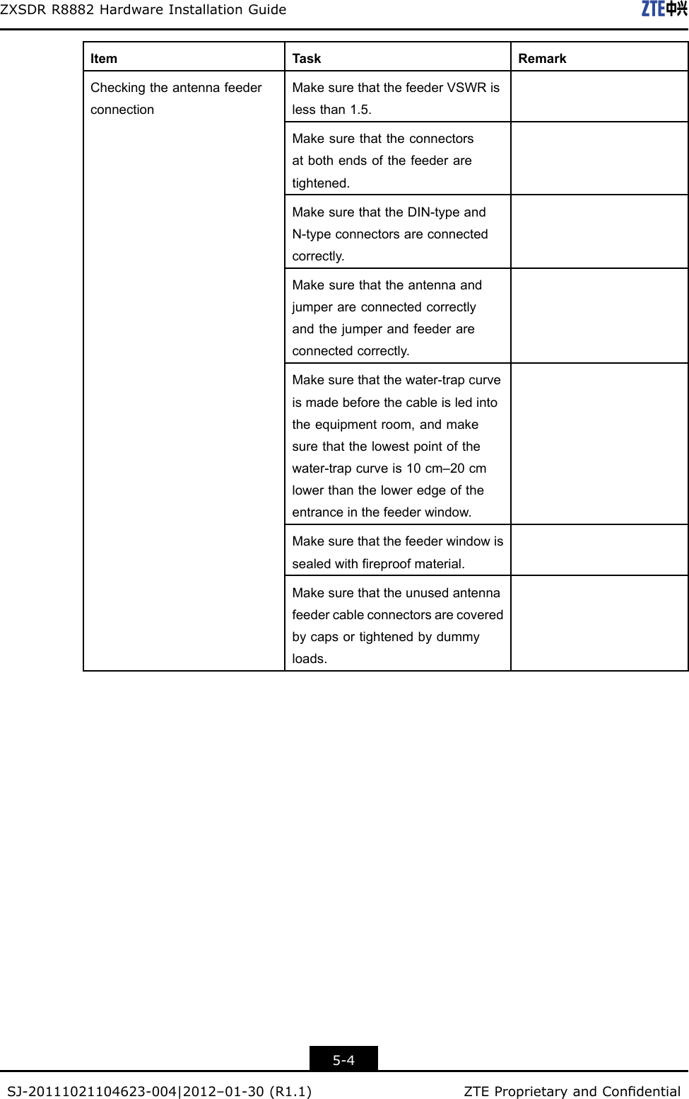 ZXSDRR8882HardwareInstallationGuideItemTaskRemarkMakesurethatthefeederVSWRislessthan1.5.Makesurethattheconnectorsatbothendsofthefeederaretightened.MakesurethattheDIN-typeandN-typeconnectorsareconnectedcorrectly.Makesurethattheantennaandjumperareconnectedcorrectlyandthejumperandfeederareconnectedcorrectly.Makesurethatthewater-trapcurveismadebeforethecableisledintotheequipmentroom,andmakesurethatthelowestpointofthewater-trapcurveis10cm–20cmlowerthantheloweredgeoftheentranceinthefeederwindow.Makesurethatthefeederwindowissealedwithreproofmaterial.CheckingtheantennafeederconnectionMakesurethattheunusedantennafeedercableconnectorsarecoveredbycapsortightenedbydummyloads.5-4SJ-20111021104623-004|2012–01-30(R1.1)ZTEProprietaryandCondential