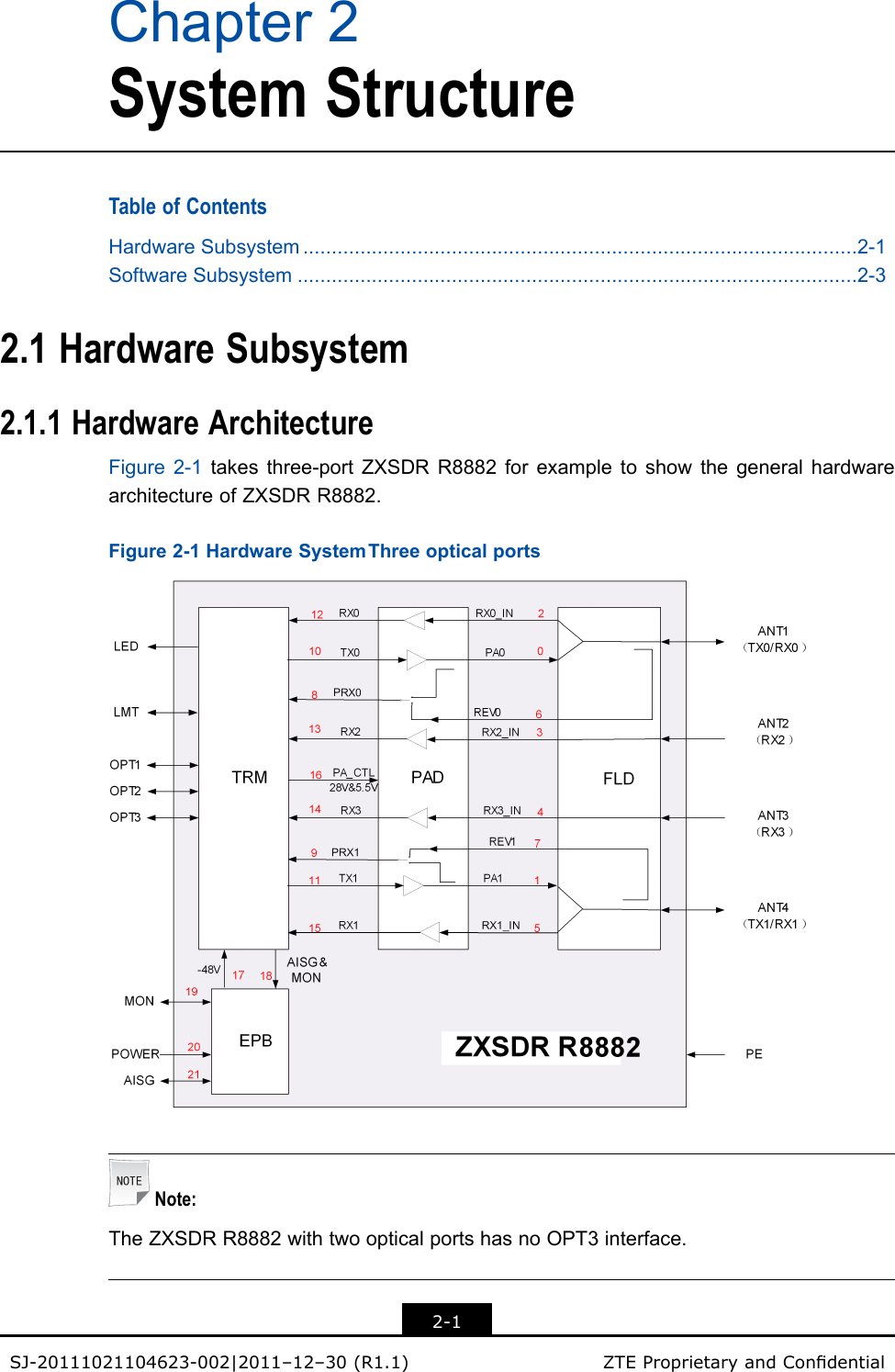 Chapter2SystemStructureTableofContentsHardwareSubsystem.................................................................................................2-1SoftwareSubsystem..................................................................................................2-32.1HardwareSubsystem2.1.1HardwareArchitectureFigure2-1takesthree-portZXSDRR8882forexampletoshowthegeneralhardwarearchitectureofZXSDRR8882.Figure2-1HardwareSystemThreeopticalportsNote:TheZXSDRR8882withtwoopticalportshasnoOPT3interface.2-1SJ-20111021104623-002|2011–12–30(R1.1)ZTEProprietaryandCondential