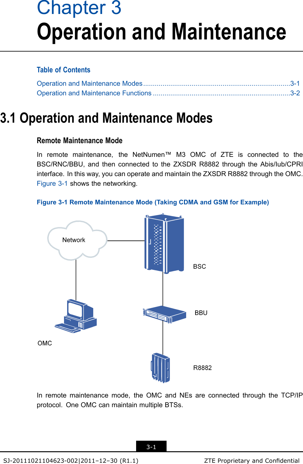 Chapter3OperationandMaintenanceTableofContentsOperationandMaintenanceModes............................................................................3-1OperationandMaintenanceFunctions.......................................................................3-23.1OperationandMaintenanceModesRemoteMaintenanceModeInremotemaintenance,theNetNumen™M3OMCofZTEisconnectedtotheBSC/RNC/BBU,andthenconnectedtotheZXSDRR8882throughtheAbis/Iub/CPRIinterface.Inthisway,youcanoperateandmaintaintheZXSDRR8882throughtheOMC.Figure3-1showsthenetworking.Figure3-1RemoteMaintenanceMode(TakingCDMAandGSMforExample)Inremotemaintenancemode,theOMCandNEsareconnectedthroughtheTCP/IPprotocol.OneOMCcanmaintainmultipleBTSs.3-1SJ-20111021104623-002|2011–12–30(R1.1)ZTEProprietaryandCondential