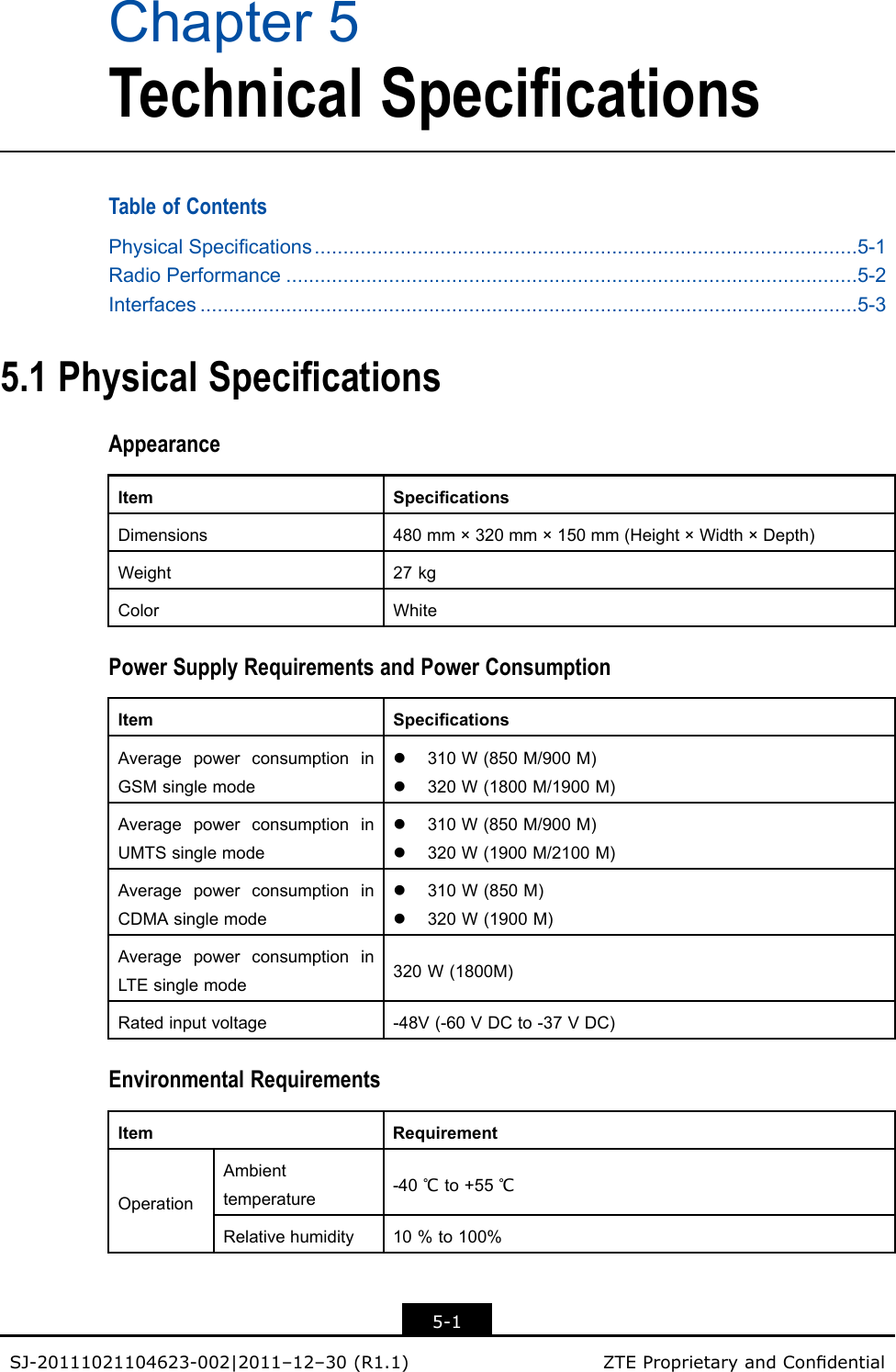 Chapter5TechnicalSpecicationsTableofContentsPhysicalSpecications...............................................................................................5-1RadioPerformance....................................................................................................5-2Interfaces...................................................................................................................5-35.1PhysicalSpecicationsAppearanceItemSpecicationsDimensions480mm×320mm×150mm(Height×Width×Depth)Weight27kgColorWhitePowerSupplyRequirementsandPowerConsumptionItemSpecicationsAveragepowerconsumptioninGSMsinglemodel310W(850M/900M)l320W(1800M/1900M)AveragepowerconsumptioninUMTSsinglemodel310W(850M/900M)l320W(1900M/2100M)AveragepowerconsumptioninCDMAsinglemodel310W(850M)l320W(1900M)AveragepowerconsumptioninLTEsinglemode320W(1800M)Ratedinputvoltage-48V(-60VDCto-37VDC)EnvironmentalRequirementsItemRequirementAmbienttemperature-40℃to+55℃OperationRelativehumidity10%to100%5-1SJ-20111021104623-002|2011–12–30(R1.1)ZTEProprietaryandCondential