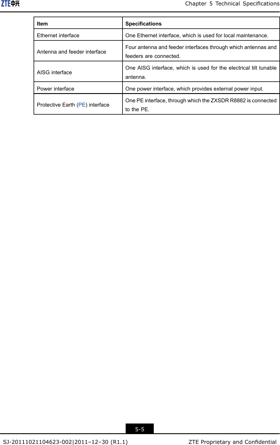 Chapter5TechnicalSpecicationsItemSpecicationsEthernetinterfaceOneEthernetinterface,whichisusedforlocalmaintenance.AntennaandfeederinterfaceFourantennaandfeederinterfacesthroughwhichantennasandfeedersareconnected.AISGinterfaceOneAISGinterface,whichisusedfortheelectricaltilttunableantenna.PowerinterfaceOnepowerinterface,whichprovidesexternalpowerinput.ProtectiveEarth(PE)interfaceOnePEinterface,throughwhichtheZXSDRR8882isconnectedtothePE.5-5SJ-20111021104623-002|2011–12–30(R1.1)ZTEProprietaryandCondential