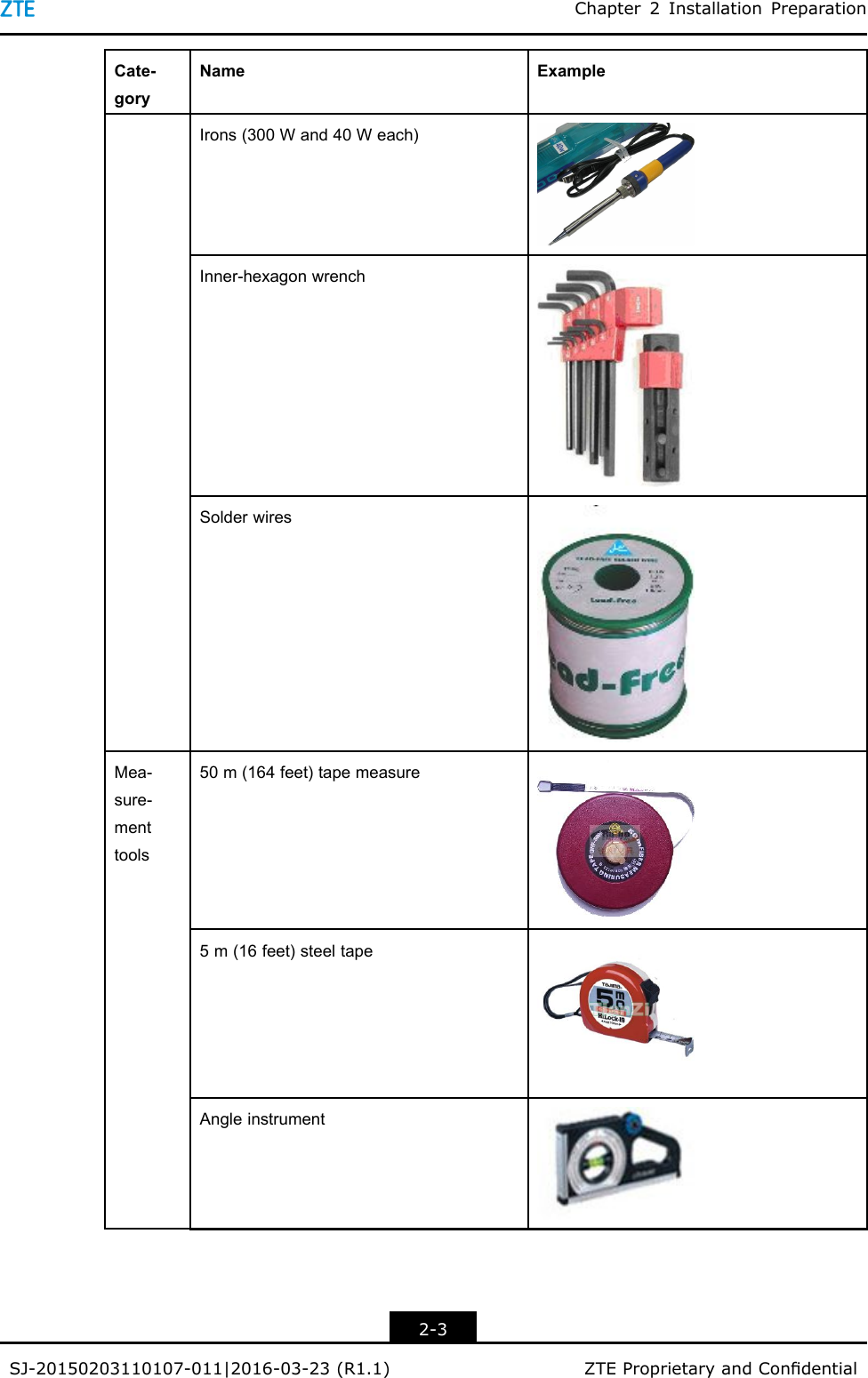 Chapter2InstallationPreparationCate-goryNameExampleIrons(300Wand40Weach)Inner-hexagonwrenchSolderwires50m(164feet)tapemeasure5m(16feet)steeltapeAngleinstrumentMea-sure-menttools2-3SJ-20150203110107-011|2016-03-23(R1.1)ZTEProprietaryandCondential