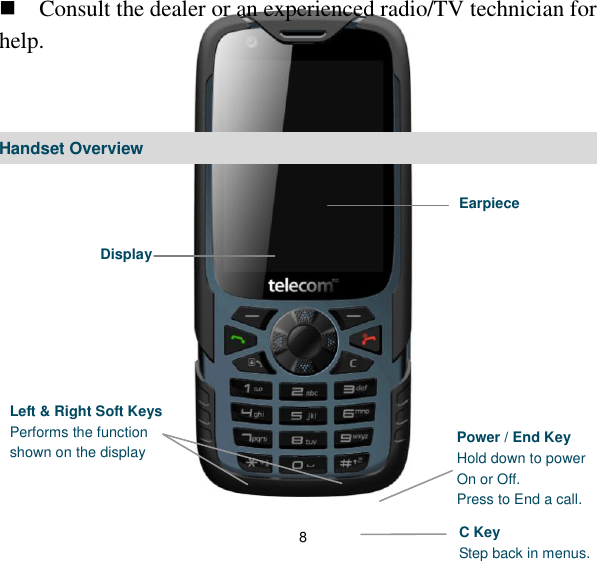 8  Consult the dealer or an experienced radio/TV technician for help.      Handset Overview                  Left &amp; Right Soft Keys Performs the function shown on the display Power / End Key Hold down to power On or Off.   Press to End a call. Display C Key Step back in menus. Clear text. Earpiece 