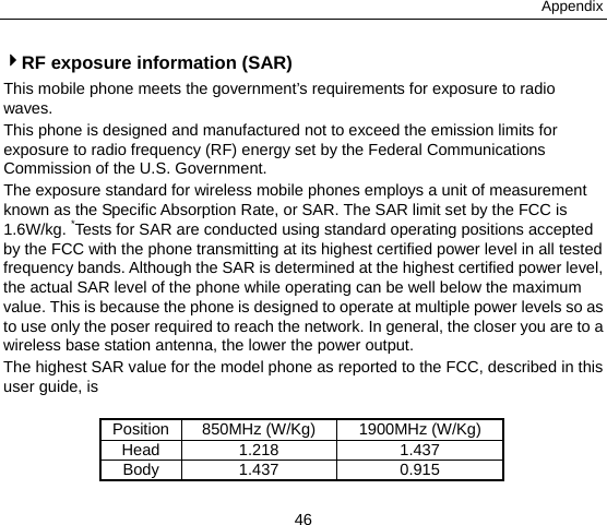 Appendix 46 4RF exposure information (SAR) This mobile phone meets the government’s requirements for exposure to radio waves. This phone is designed and manufactured not to exceed the emission limits for exposure to radio frequency (RF) energy set by the Federal Communications Commission of the U.S. Government.     The exposure standard for wireless mobile phones employs a unit of measurement known as the Specific Absorption Rate, or SAR. The SAR limit set by the FCC is 1.6W/kg. *Tests for SAR are conducted using standard operating positions accepted by the FCC with the phone transmitting at its highest certified power level in all tested frequency bands. Although the SAR is determined at the highest certified power level, the actual SAR level of the phone while operating can be well below the maximum value. This is because the phone is designed to operate at multiple power levels so as to use only the poser required to reach the network. In general, the closer you are to a wireless base station antenna, the lower the power output. The highest SAR value for the model phone as reported to the FCC, described in this user guide, is    Position  850MHz (W/Kg)  1900MHz (W/Kg) Head 1.218  1.437 Body 1.437  0.915 