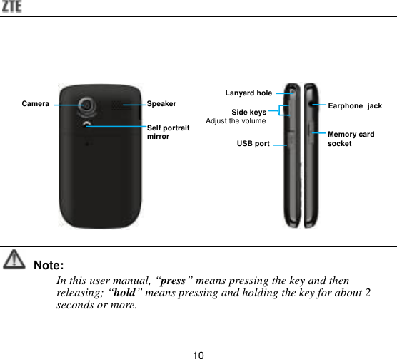  10              Note: In this user manual, “press” means pressing the key and then releasing; “hold” means pressing and holding the key for about 2 seconds or more.  Side keys Adjust the volume USB port Self portrait mirror Camera Memory card socket Earphone jack Speaker Lanyard hole 