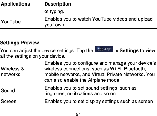 51ApplicationsDescriptionof typing.YouTubeEnables you to watch YouTube videos and uploadyour own.Settings PreviewYou can adjust the device settings. Tap  the &gt; Settings to viewall the settings on your device.Wireless &amp;networksEnables you to configure and manage your device’swireless connections, such as Wi -Fi, Bluetooth,mobile networks, and Virtual Private Networks. Youcan also enable the Airplane mode.SoundEnables you to set sound settings, such asringtones, notifications and so on.ScreenEnables you to set display settings such as screen