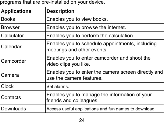 24 programs that are pre-installed on your device.   Applications Description Books  Enables you to view books. Browser  Enables you to browse the internet. Calculator  Enables you to perform the calculation. Calendar  Enables you to schedule appointments, including meetings and other events. Camcorder  Enables you to enter camcorder and shoot the video clips you like. Camera  Enables you to enter the camera screen directly and use the camera features. Clock  Set alarms. Contacts  Enables you to manage the information of your friends and colleagues. Downloads  Access useful applications and fun games to download. 
