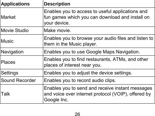 26 Applications Description Market Enables you to access to useful applications and fun games which you can download and install on your device. Movie Studio  Make movie. Music  Enables you to browse your audio files and listen to them in the Music player. Navigation  Enables you to use Google Maps Navigation. Places  Enables you to find restaurants, ATMs, and other places of interest near you. Settings  Enables you to adjust the device settings. Sound Recorder  Enables you to record audio clips. Talk Enables you to send and receive instant messages and voice over internet protocol (VOIP), offered by Google Inc. 