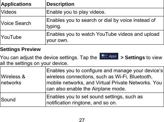 27 Applications Description Videos  Enable you to play videos. Voice Search  Enables you to search or dial by voice instead of typing. YouTube  Enables you to watch YouTube videos and upload your own. Settings Preview You can adjust the device settings. Tap the   &gt; Settings to view all the settings on your device. Wireless &amp; networks Enables you to configure and manage your device’s wireless connections, such as Wi-Fi, Bluetooth, mobile networks, and Virtual Private Networks. You can also enable the Airplane mode. Sound   Enables you to set sound settings, such as notification ringtone, and so on. 