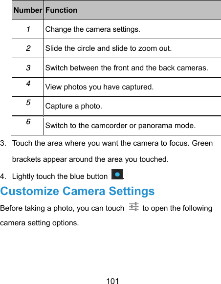  101 Number  Function 1  Change the camera settings. 2  Slide the circle and slide to zoom out. 3  Switch between the front and the back cameras. 4  View photos you have captured. 5  Capture a photo. 6  Switch to the camcorder or panorama mode. 3.  Touch the area where you want the camera to focus. Green brackets appear around the area you touched. 4.  Lightly touch the blue button  . Customize Camera Settings Before taking a photo, you can touch    to open the following camera setting options. 