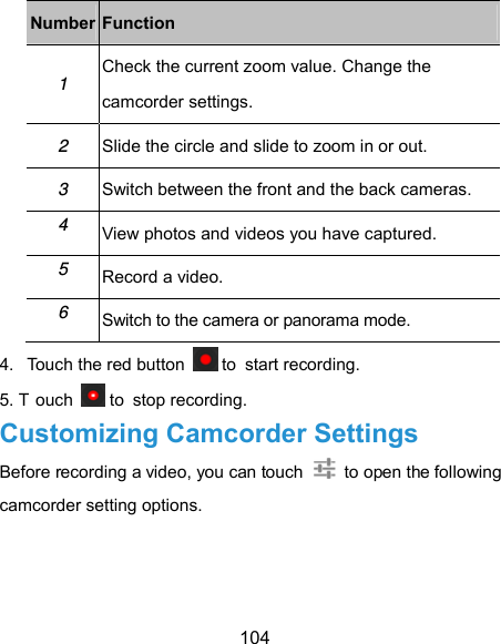  104 Number Function 1  Check the current zoom value. Change the camcorder settings. 2  Slide the circle and slide to zoom in or out. 3  Switch between the front and the back cameras. 4  View photos and videos you have captured. 5  Record a video. 6  Switch to the camera or panorama mode. 4.  Touch the red button   to  start recording. 5. T ouch   to stop recording. Customizing Camcorder Settings Before recording a video, you can touch    to open the following camcorder setting options. 