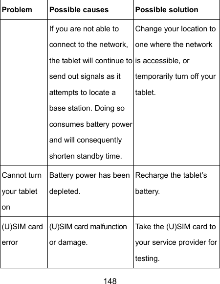  148 Problem  Possible causes  Possible solution If you are not able to connect to the network, the tablet will continue to send out signals as it attempts to locate a base station. Doing so consumes battery power and will consequently shorten standby time. Change your location to one where the network is accessible, or temporarily turn off your tablet. Cannot turn your tablet on Battery power has been depleted. Recharge the tablet’s battery. (U)SIM card error (U)SIM card malfunction or damage. Take the (U)SIM card to your service provider for testing. 