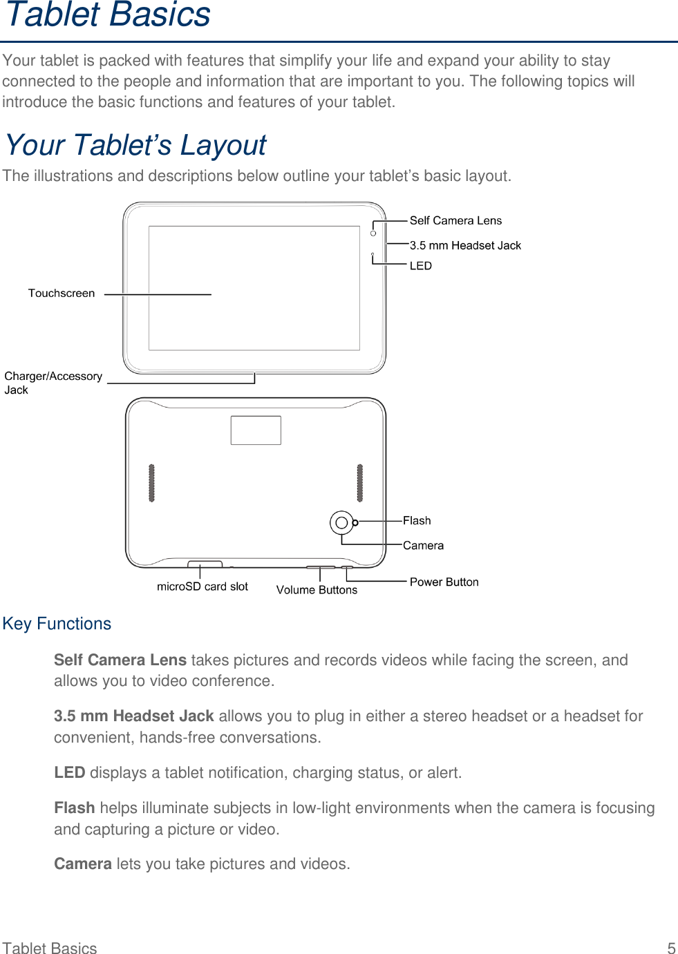  Tablet Basics  5 Tablet Basics Your tablet is packed with features that simplify your life and expand your ability to stay connected to the people and information that are important to you. The following topics will introduce the basic functions and features of your tablet. Your Tablet’s Layout The illustrations and descriptions below outline your tablet’s basic layout.  Key Functions ● Self Camera Lens takes pictures and records videos while facing the screen, and allows you to video conference. ● 3.5 mm Headset Jack allows you to plug in either a stereo headset or a headset for convenient, hands-free conversations.  ● LED displays a tablet notification, charging status, or alert. ● Flash helps illuminate subjects in low-light environments when the camera is focusing and capturing a picture or video. ● Camera lets you take pictures and videos. 