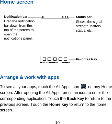  -10-   Home screen  Arrange &amp; work with apps To see all your apps, touch the All Apps Icon   on any Home screen. After opening the All Apps, press an icon to enter the corresponding application. Touch the Back key to return to the previous screen. Touch the Home key to return to the home screen. Favorites tray Status bar Shows the signal strength, battery status, etc. Notification bar Drag the notification bar down from the top of the screen to open the notifications panel. 
