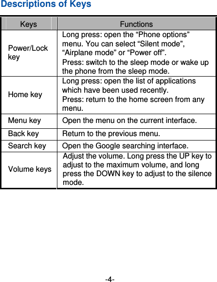 -4- Descriptions of Keys Keys  Functions  Power/Lock key Long press: open the “Phone options” menu. You can select “Silent mode”, “Airplane mode” or “Power off”.   Press: switch to the sleep mode or wake up the phone from the sleep mode. Home key Long press: open the list of applications which have been used recently.   Press: return to the home screen from any menu. Menu key  Open the menu on the current interface.     Back key  Return to the previous menu.     Search key  Open the Google searching interface.     Volume keys Adjust the volume. Long press the UP key to adjust to the maximum volume, and long press the DOWN key to adjust to the silence mode.      