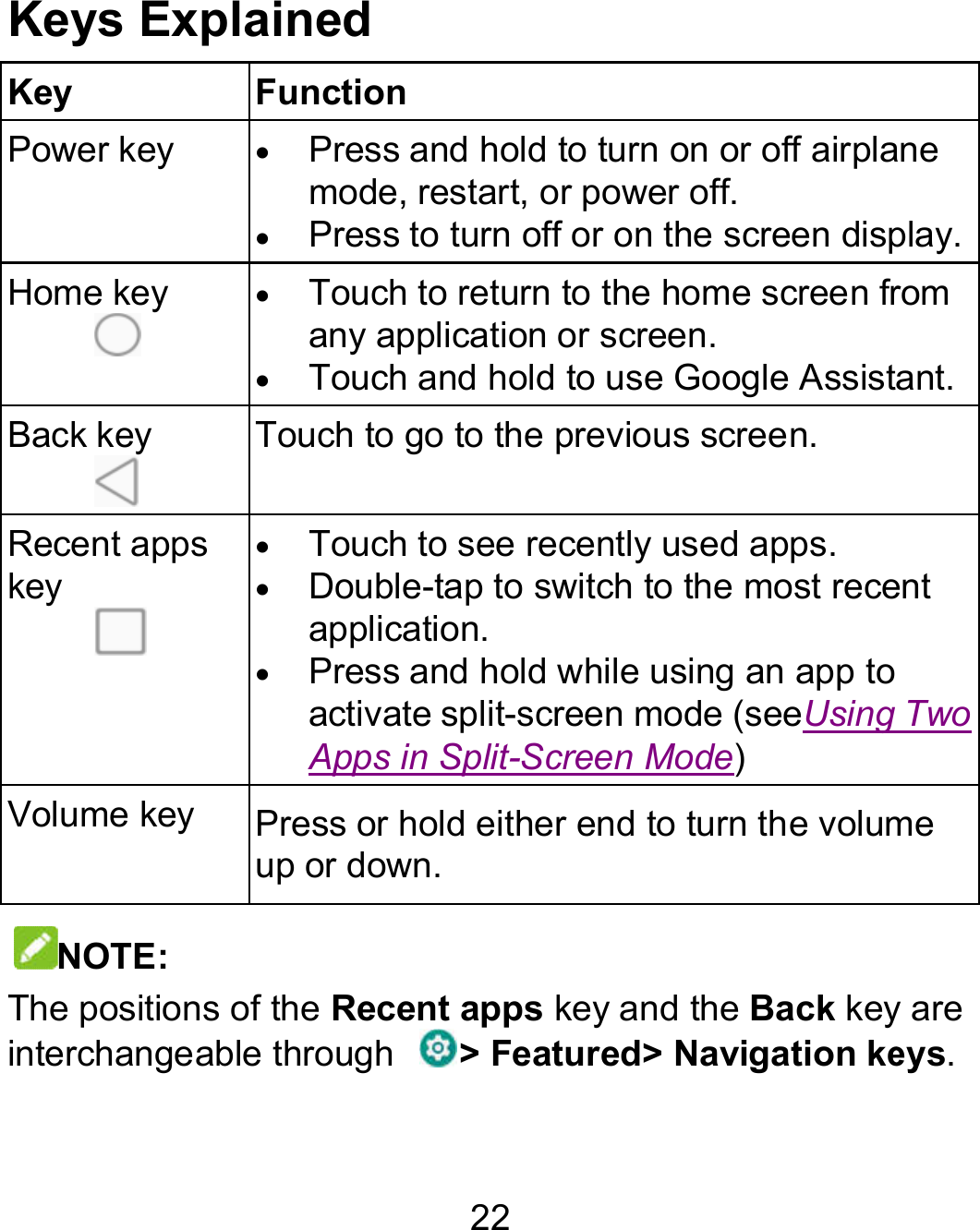 22 Keys Explained Key  Function Power key  Press and hold to turn on or off airplane mode, restart, or power off.  Press to turn off or on the screen display.Home key   Touch to return to the home screen from any application or screen.  Touch and hold to use Google AssistantBack key  Touch to go to the previous screen. Recent apps key   Touch to see recently used apps.  Double-tap to switch to the most recent application.  Press and hold while using an app to activate split-screen mode (seeUsing Two Apps in Split-Screen Mode) Volume key  Press or hold either end to turn the volume up or down.  NOTE: The positions of the Recent apps key and the Back key are interchangeable through  &gt; Featured&gt; Navigation keysand hold to turn on or off airplane Press to turn off or on the screen display. Touch to return to the home screen from Assistant. tap to switch to the most recent Press and hold while using an app to Using Two turn the volume key are &gt; Navigation keys. 