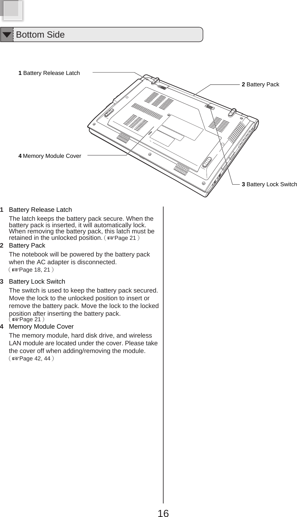1 Battery Release Latch 4  Memory Module Cover3 Battery Lock Switch2 Battery PackBottom Side1Battery Release LatchThe latch keeps the battery pack secure. When thebattery pack is inserted, it will automatically lock.When removing the battery pack, this latch must beretained in the unlocked position.（Page 21）2Battery PackThe notebook will be powered by the battery packwhen the AC adapter is disconnected.（Page 18, 21）3Battery Lock SwitchThe switch is used to keep the battery pack secured.Move the lock to the unlocked position to insert orremove the battery pack. Move the lock to the lockedposition after inserting the battery pack.（Page 21）4Memory Module CoverThe memory module, hard disk drive, and wirelessLAN module are located under the cover. Please takethe cover off when adding/removing the module.（Page 42, 44）16