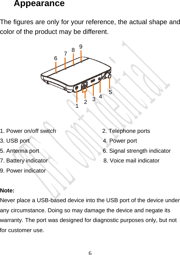                                     6Appearance The figures are only for your reference, the actual shape and color of the product may be different.                                 1. Power on/off switch                             2. Telephone ports 3. USB port                                              4. Power port 5. Antenna port                                        6. Signal strength indicator 7. Battery indicator                                   8. Voice mail indicator 9. Power indicator  Note: Never place a USB-based device into the USB port of the device under any circumstance. Doing so may damage the device and negate its warranty. The port was designed for diagnostic purposes only, but not for customer use.  9 8 123  4  5 6  7 