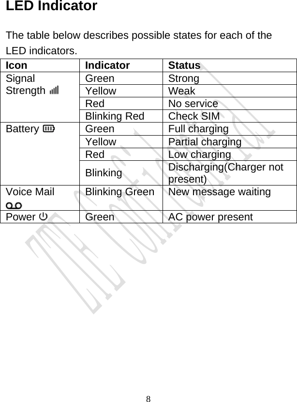                                     8LED Indicator The table below describes possible states for each of the LED indicators.  Icon Indicator Status Signal Strength   Green Strong Yellow Weak Red No service Blinking Red  Check SIM Battery   Green  Full charging Yellow Partial charging Red Low charging Blinking  Discharging(Charger not present) Voice Mail  Blinking Green New message waiting Power    Green  AC power present  